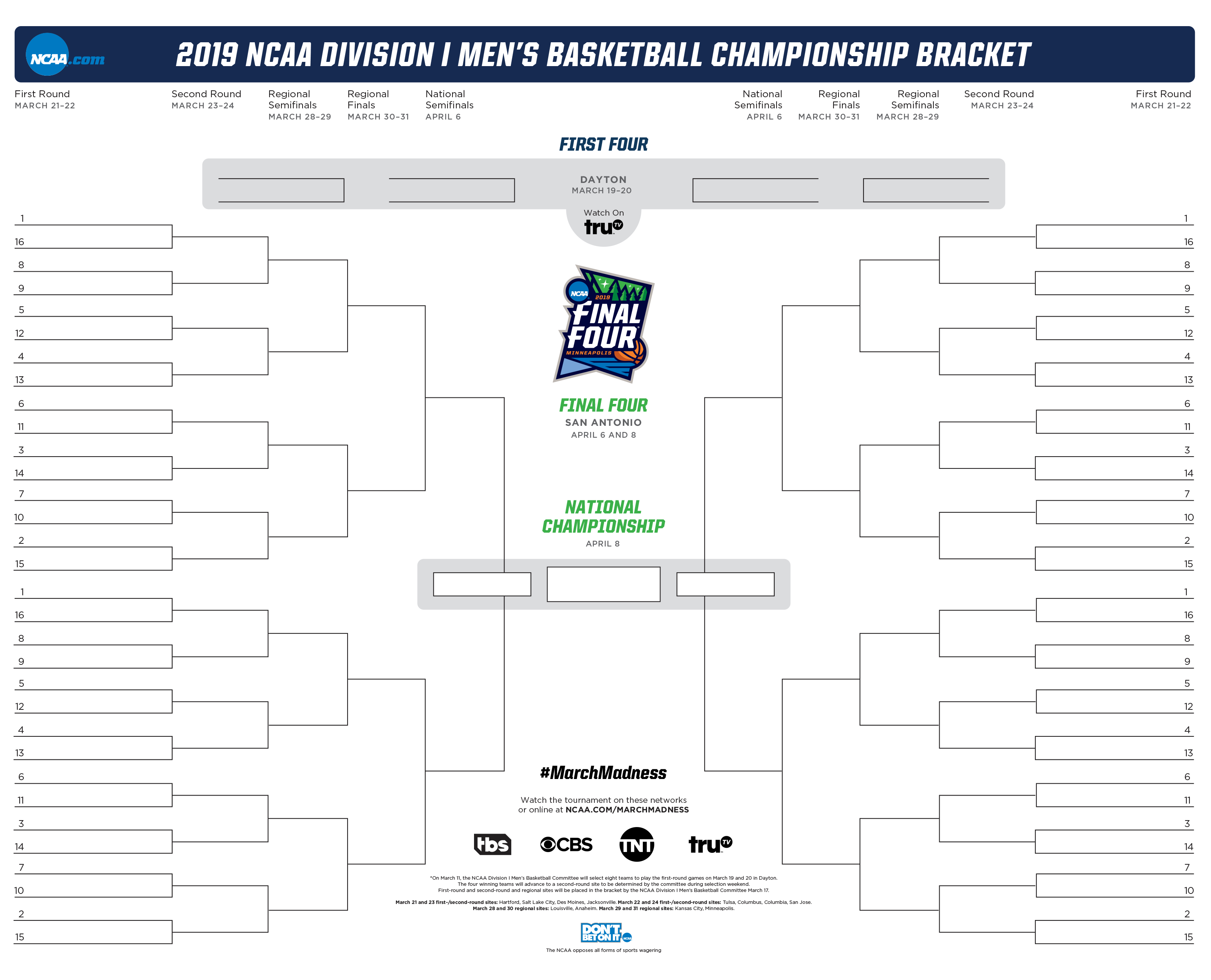 2019 NCAA tournament bracket
