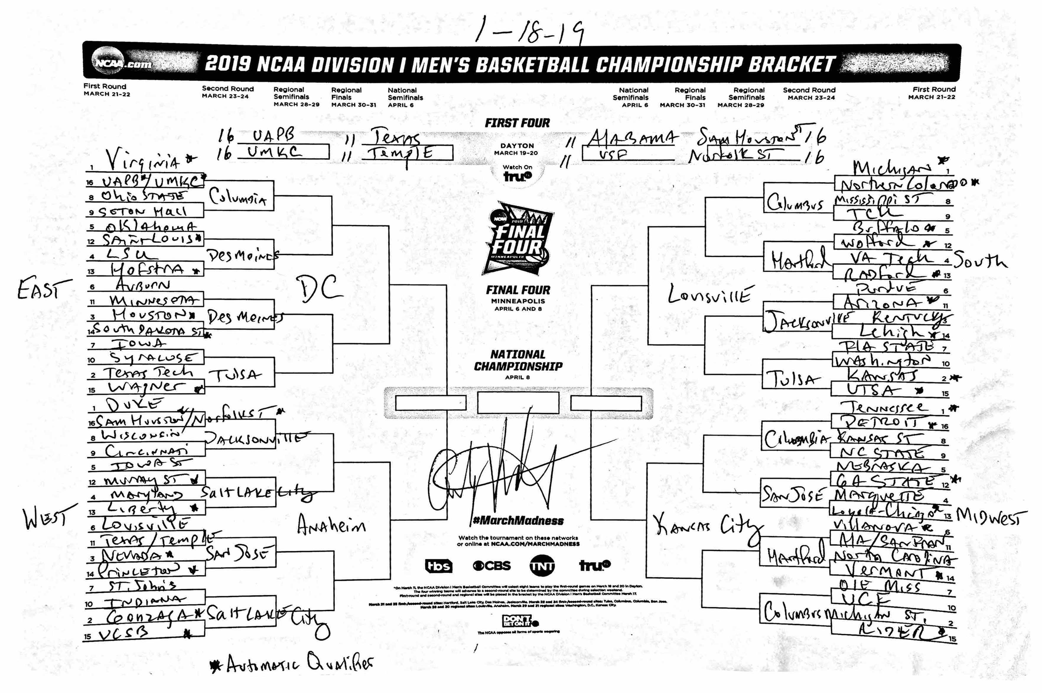 Andy Katz filled out his predictions for the 2019 NCAA tournament
