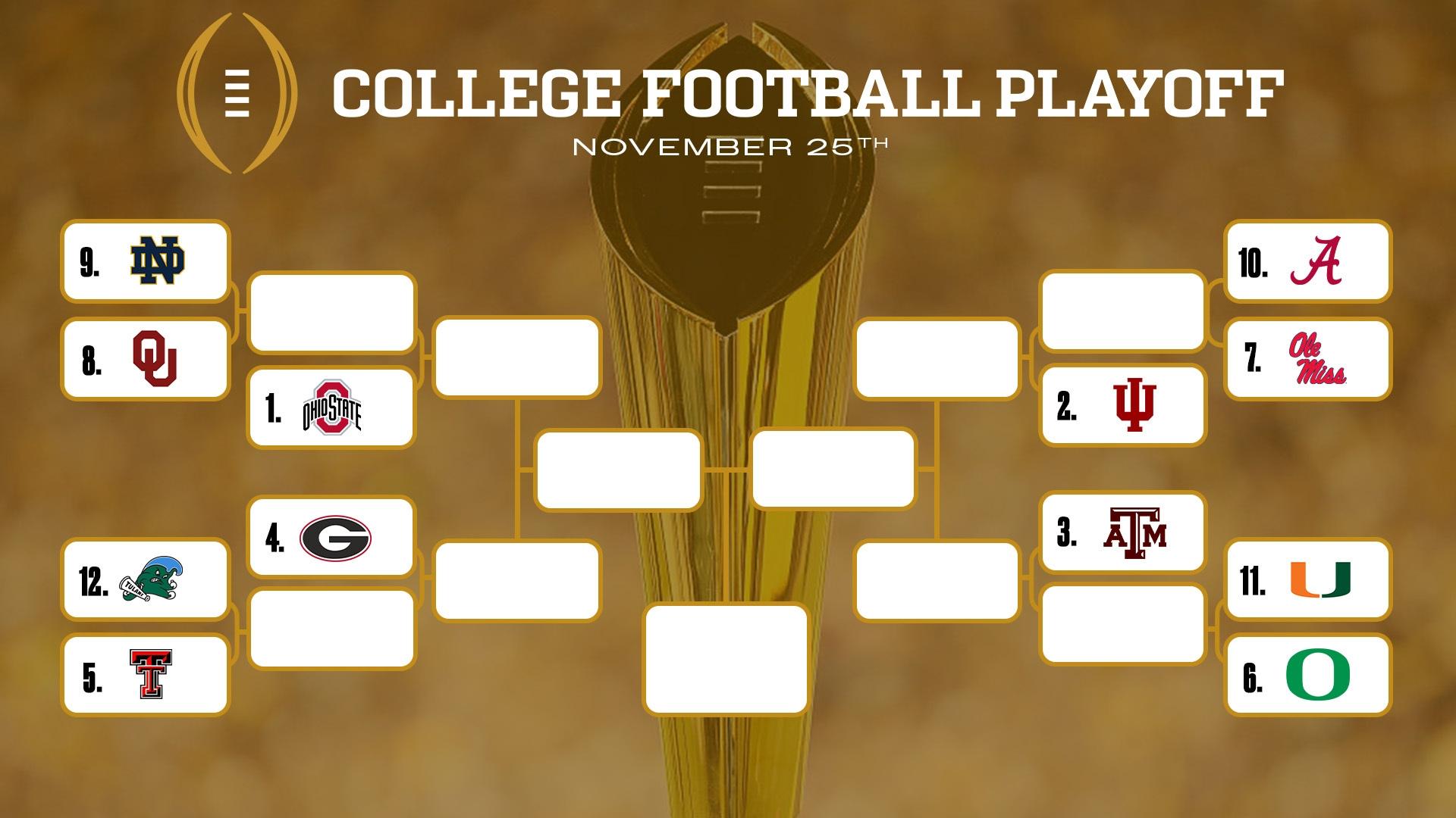 The projected College Football Playoff bracket as of the Nov. 25 rankings reveal