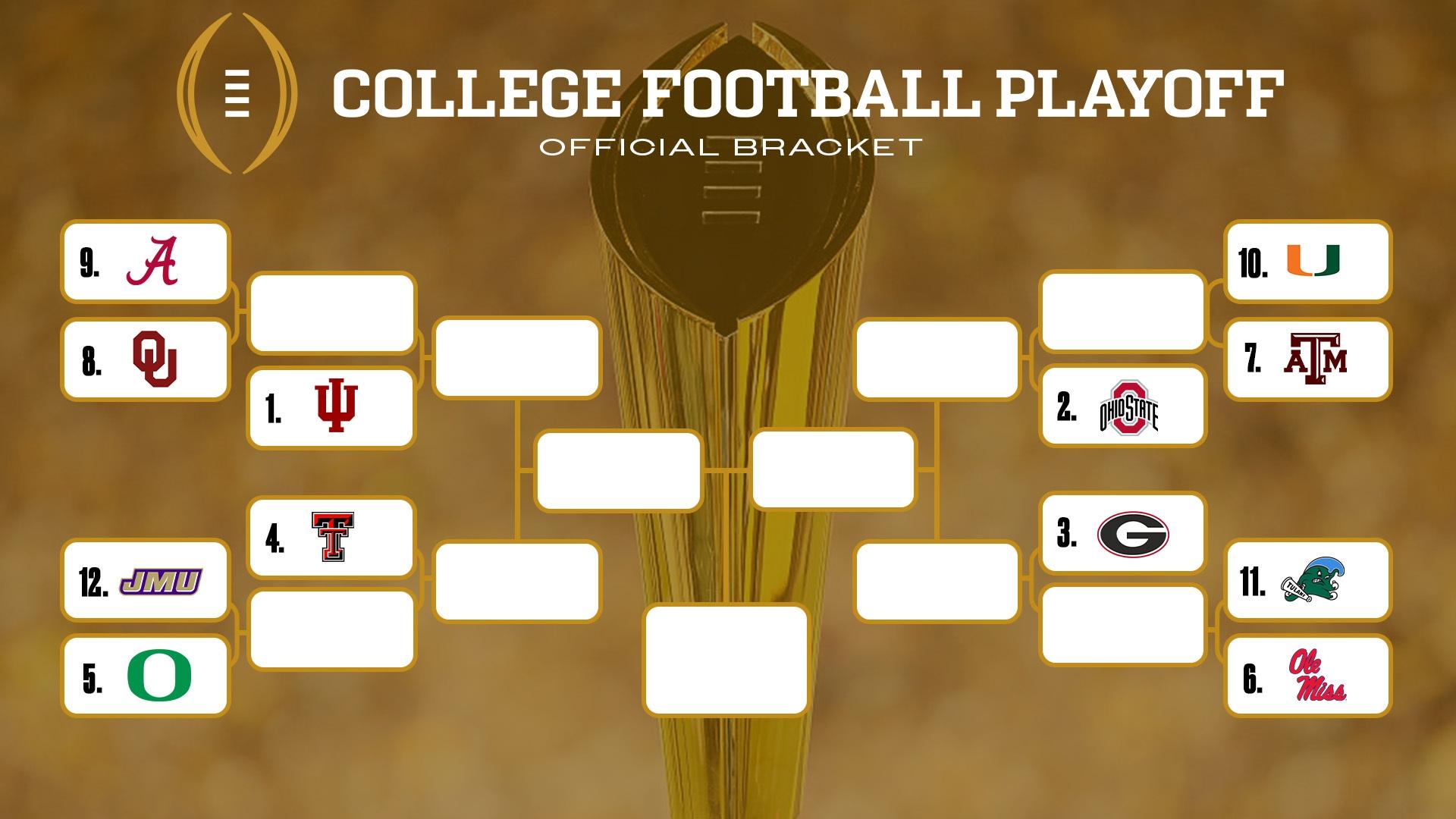 The 2025 College Football Playoff bracket