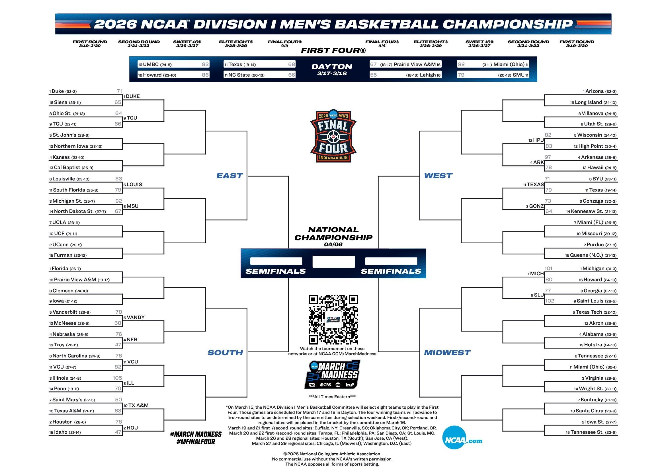 Here is the 2026 NCAA tournament bracket for March Madness