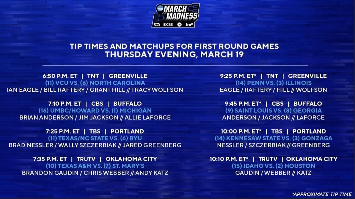 March Madness Tip times